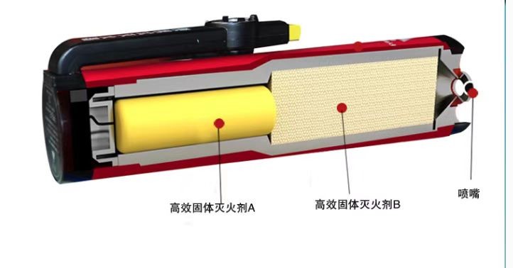 氣溶膠滅火器車載滅火器廠家批發(fā)